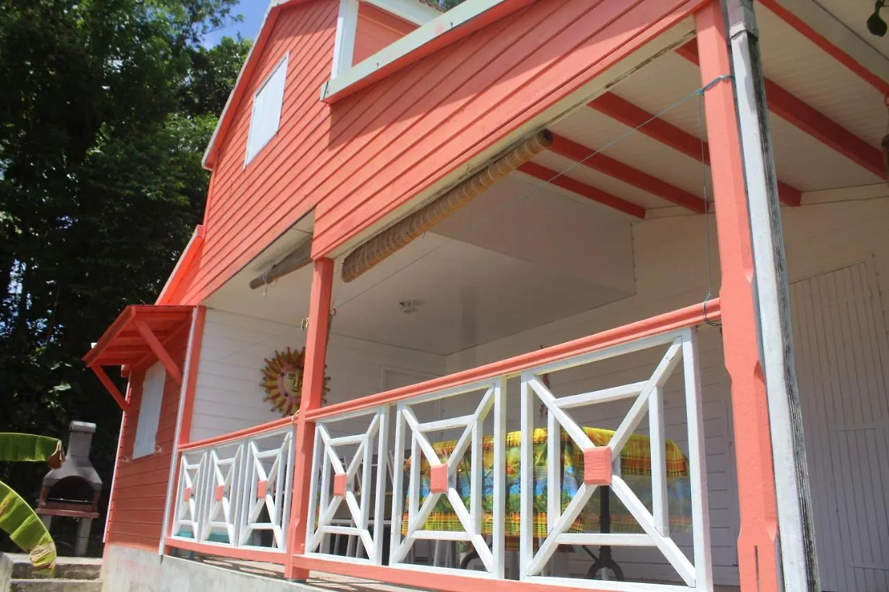 Oasis De Grande Anse Villa Deshaies Guadeloupe