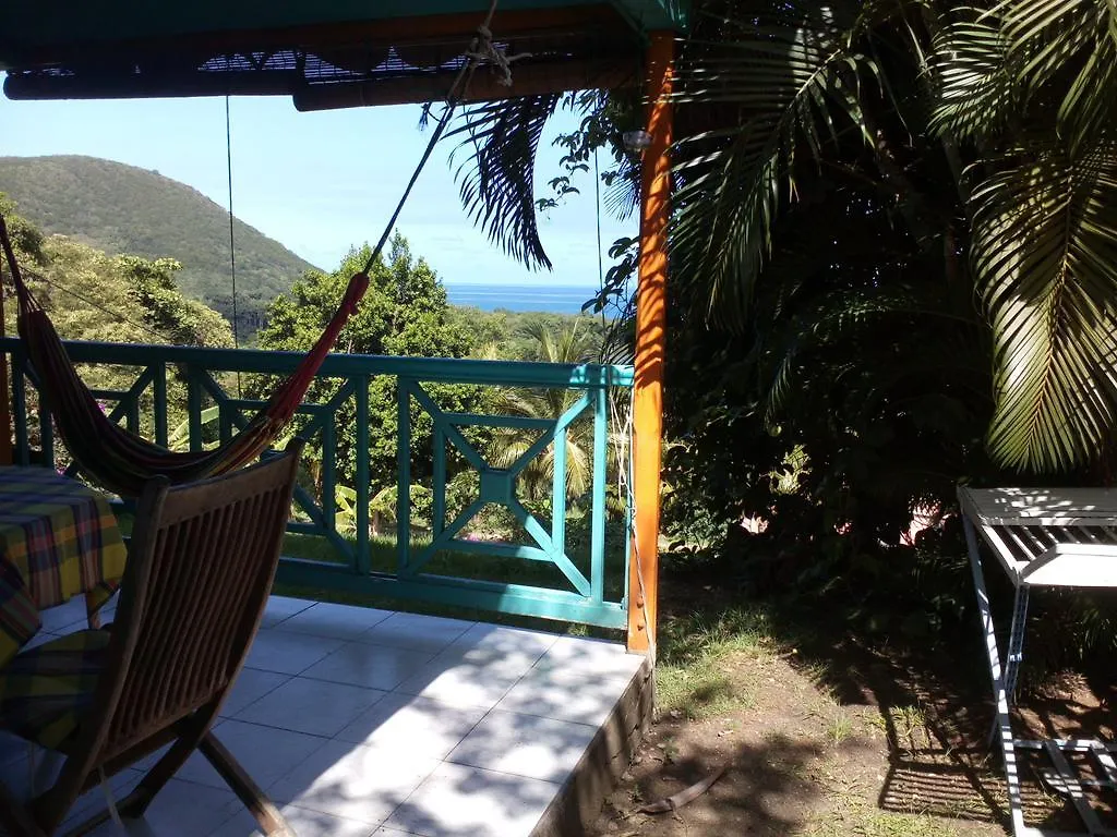Oasis De Grande Anse Villa Deshaies Guadeloupe