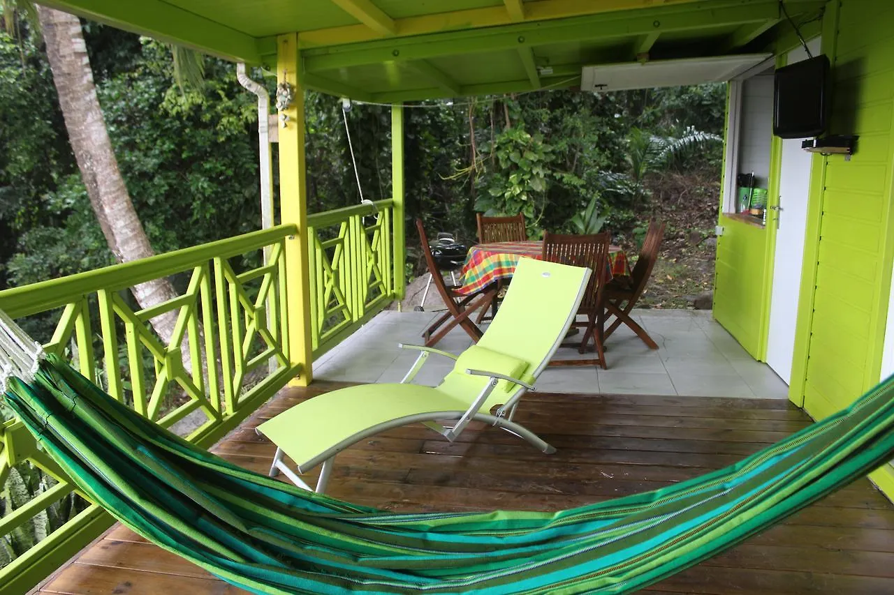 Oasis De Grande Anse Villa Deshaies