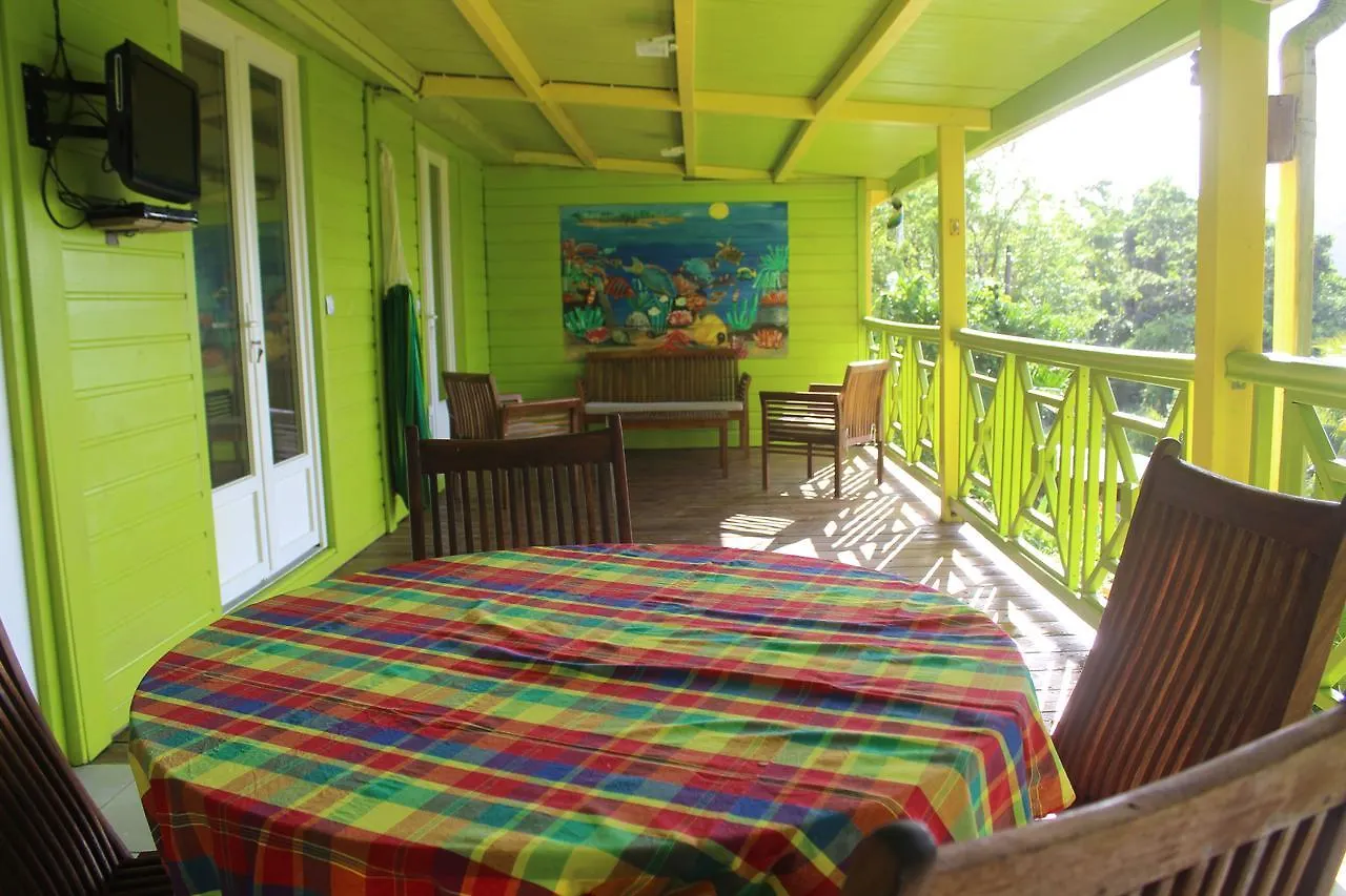 Oasis De Grande Anse Villa Deshaies